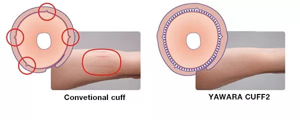 NIBP cuffs image 01